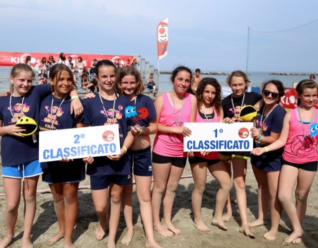 4° KIKLOS SUMMER CUP