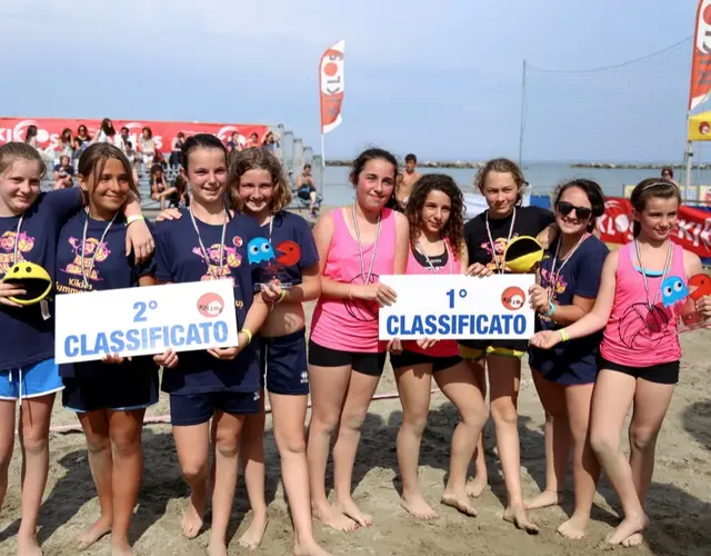 4° KIKLOS SUMMER CUP