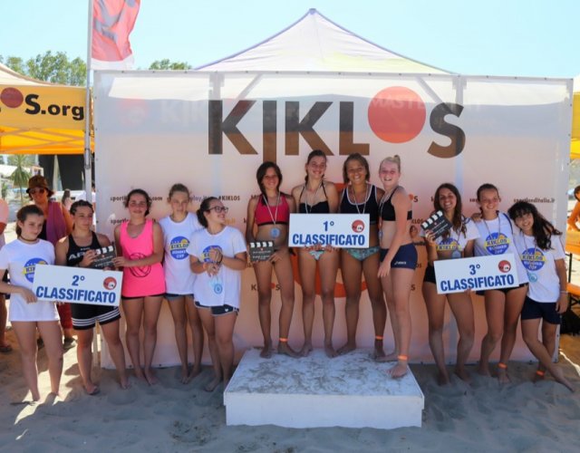 5° KIKLOS SUMMER CUP