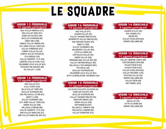 7° HAPPYFANIA VOLLEY 7° HAPPYFANIA VOLLEY