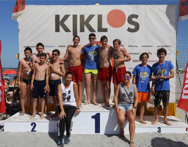 6° KIKLOS SUMMER CUP