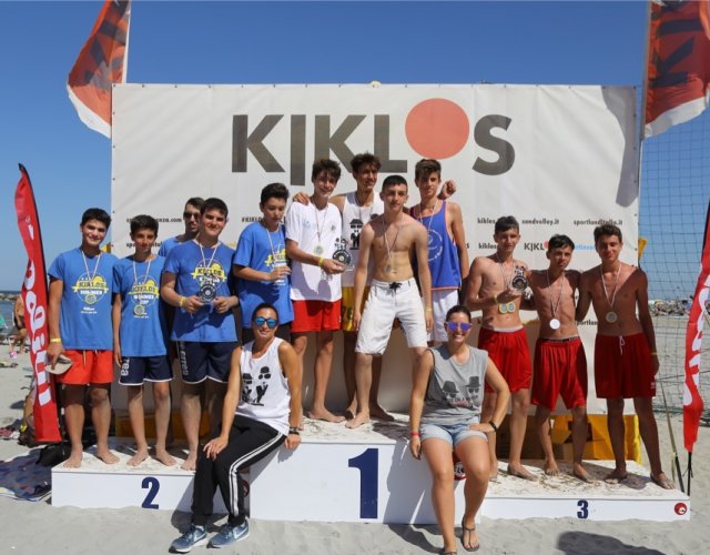 6° KIKLOS SUMMER CUP