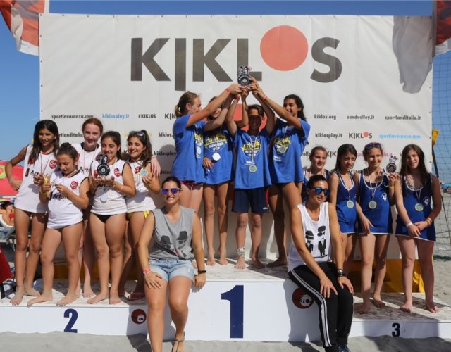 6° KIKLOS SUMMER CUP