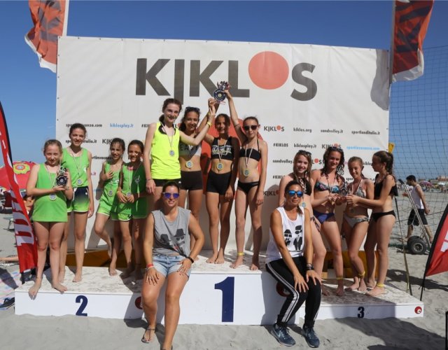 6° KIKLOS SUMMER CUP