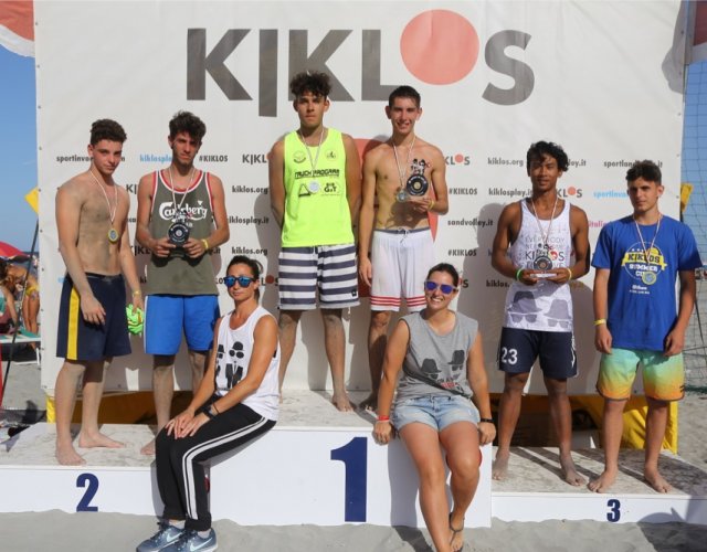 6° KIKLOS SUMMER CUP
